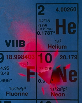 Helium-Neon elements as laser on periodic table Helium-Neon elements as laser on periodic table