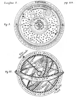 Historical Celestial System Print