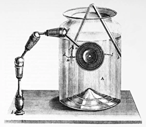 Microscope History Prints: Historical microscope, artwork