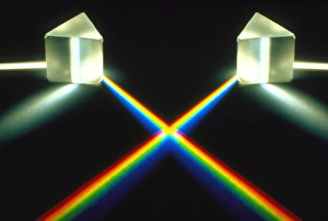 Light through prisms Light through prisms