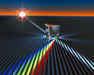 Light split into colours by a prism Light split into colours by a prism