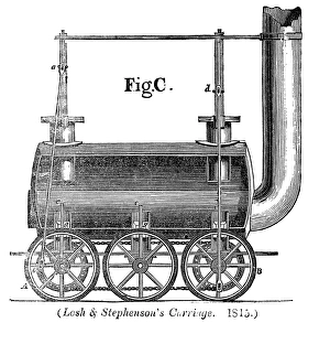 Losh and Stephensons carriage Losh and Stephensons carriage