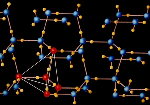 Molecular structure of ice