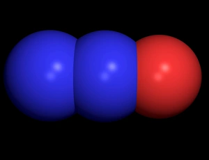 Greenhouse Gas Emissions Prints: Nitrous oxide molecule