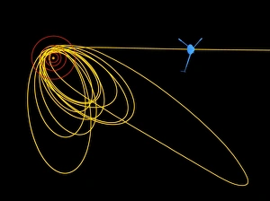 Orbits of Galileo spacecraft around Jupiter Orbits of Galileo spacecraft around Jupiter