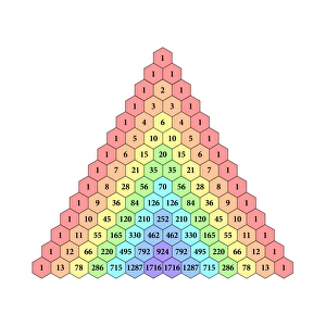 Pascal's Triangle Print