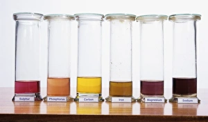 pH measurement of oxide solutions pH measurement of oxide solutions