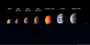 Related Prints: Planet sizes compared Print