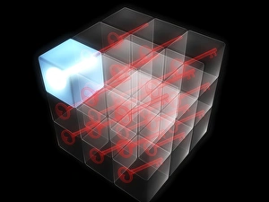 Data Security Technology Prints: Quantum encryption, computer artwork
