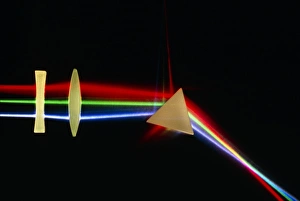 Refraction of light by lenses & a prism Refraction of light by lenses & a prism