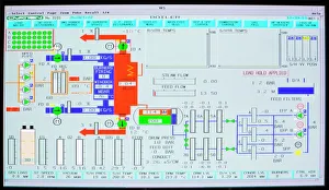 Fawley Power Station Boiler Control System Print