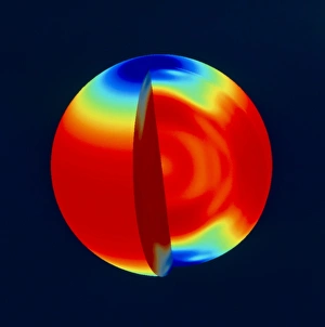 SOHO image of solar (Sun) rotation rate with depth SOHO image of solar (Sun) rotation rate with depth