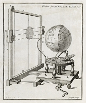 Historical Astronomy Tools Prints: Solar eclipse predictor, 18th century