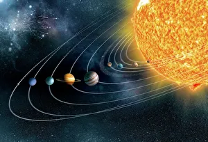 Solar System Print