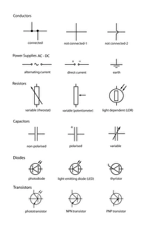 Standard electrical circuit symbols Standard electrical circuit symbols