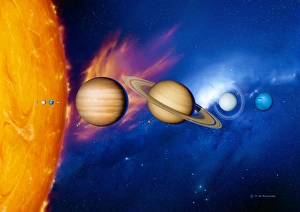Solar System Print: A scale model of the Sun and its planets in order