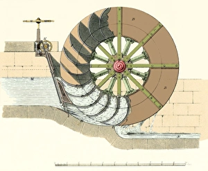 Water wheel Water wheel