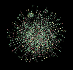 Prints of Yeast protein map. Map showing the relationships between proteins in the yeast Saccharomyces cere- visiae. Each dot represents one of the proteins found in this single-celled fungus Images Dated 2002 August: Yeast Protein Interaction Map Print