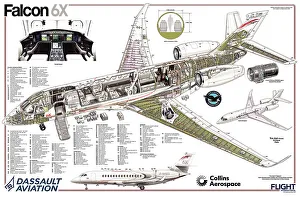 Commercial Airliners Prints: #38832471