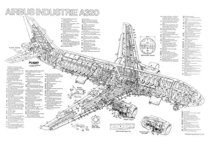 Airbus A320-100 Cutaway Poster