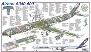 Airbus A340-600 Cutaway Poster