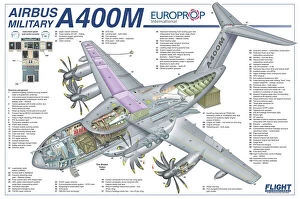 Cutaway Posters Collection: Airbus A400M Cutaway Poster
