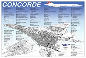 Cutaway Posters Collection: BAe Concorde Cutaway Poster