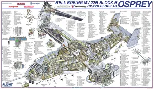 Bell Boeing MV-22B Osprey Block B Cutaway Poster Bell Boeing MV-22B Osprey Block B Cutaway Poster