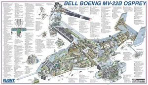 Bell Boeing MV-22B Osprey Cutaway Poster