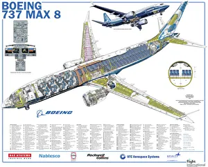 Boeing 737 Max 8 Cutaway Poster
