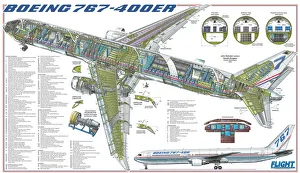 Boeing 767-400ER Cutaway Poster