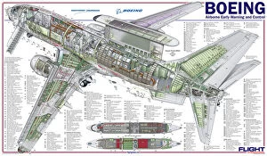 Cutaways Collection: Boeing AEW & C cutaway poster