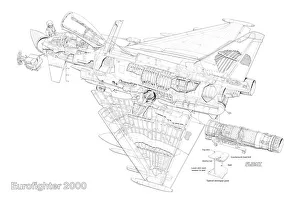 British Aerospace Eurofighter 2000 Typhoon Cutaway Drawing British Aerospace Eurofighter 2000 Typhoon Cutaway Drawing