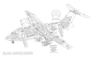 British Aerospace RJ70 Avroliner Cutaway Drawing British Aerospace RJ70 Avroliner Cutaway Drawing