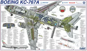 Boeing Collection: Cutaway Posters, Military Aviation 1946 Present Cutaways, Boeing KC-767 Poster