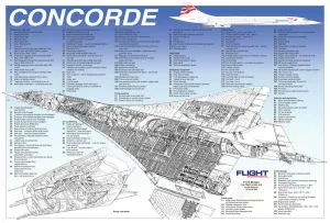 BAe Concorde Cutaway Print