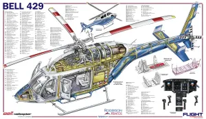 Related Image Prints: Bell 429 Cutaways Print