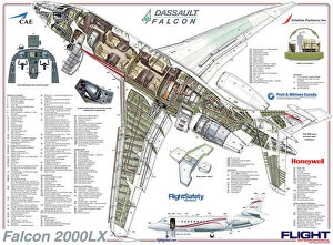 Cutaway Posters Collection: Dassault Falcon 2000LX Cutaway Poster