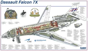 Dassault Falcon 7X Cutaway Poster