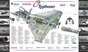 Cutaway Posters Collection: Eurofighter Typhoon Cutaway Poster