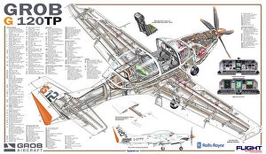 Cutaways Collection: Grob G 120TP Poster 13 June