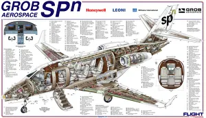 GROB SPn POSTER©Flightglobal GROB SPn POSTER Flightglobal GROB SPn POSTER©Flightglobal GROB SPn POSTER Flightglobal