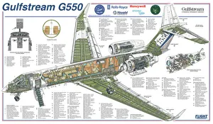 Gulfstream G550 Cutaway Poster