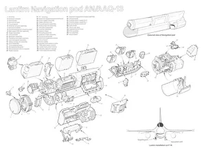 Martin Marietta Lantrin Navigation Pod Cutaway Drawing Martin Marietta Lantrin Navigation Pod Cutaway Drawing