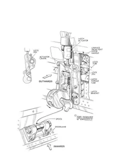 McDonnell Douglas DC-10 Cargo Door Lock Detail Cutaway Drawing McDonnell Douglas DC-10 Cargo Door Lock Detail Cutaway Drawing