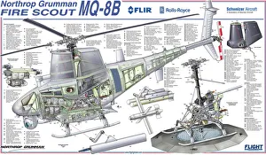 Northrop Grumman MQ-8B Firescout Cutaway Poster Northrop Grumman MQ-8B Firescout Cutaway Poster