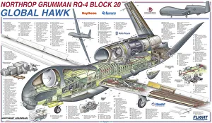 Northrop Grumman RQ-4 Global Hawk Block 20 Cutaway Poster Northrop Grumman RQ-4 Global Hawk Block 20 Cutaway Poster