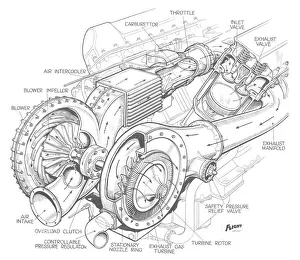 Rolls-Royce Merlin XX Turbo-Supercharger Cutaway Drawing Rolls-Royce Merlin XX Turbo-Supercharger Cutaway Drawing