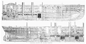 Cross section of the British steamship Great Eastern, christened Leviathan in 1857 Cross section of the British steamship Great Eastern, christened Leviathan in 1857