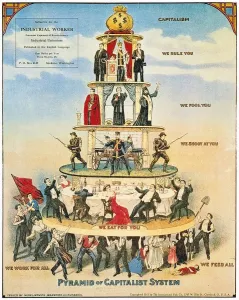 Capitalist Pyramid Print, 1911